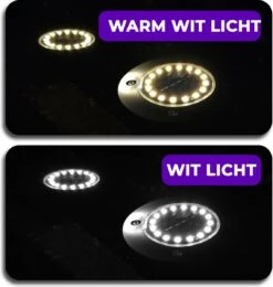 Shutterlight® 16 LED Solar Grondspot - Tuinverlichting - Zonlichtsensor - Zonne-energie - Matte Zwart - Warm Wit Licht - 4 Stuks - Buiten -Beroemde Tuinonderhouds Winkel 1142x1200 1