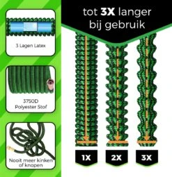 MD-Goods ® Super Sterk Uitrekbare Tuinslang Tot 30 Meter + GRATIS Tas En Koppelstuk - Tuinsproeier - Tuin Besproeien - Waterslang - Sproeikop - Groen - Flexibel Elastisch -Beroemde Tuinonderhouds Winkel 1164x1200