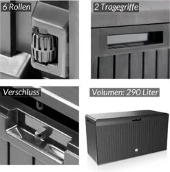 Prosperplast Opbergbox Met Deksel – Waterdicht Wielen 290 L -Antraciet -Beroemde Tuinonderhouds Winkel 1182x1200