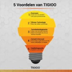 TIGIOO LED Tuinspot Buitenverlichting - 6 Tuinlampen - Tuinverlichting - Waterdicht (6 PACK) -Beroemde Tuinonderhouds Winkel 1199x1200 3