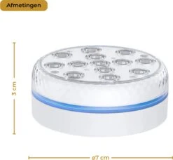 Lueas® Draadloze Ledlampjes Waterdicht - Met Afstandbediening -2 Stuks Op Batterijen - RGB - Dimbaar -Beroemde Tuinonderhouds Winkel 1200x1110 2