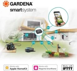 GARDENA - Smart Water Control Set Besproeiingscomputer - 1min Tot 10u - 6 Besproeiingen Per Dag -Beroemde Tuinonderhouds Winkel 1200x1113 2
