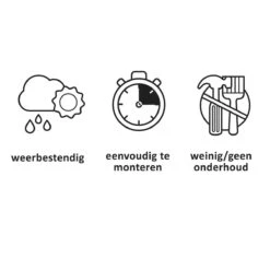 Keter Montero Tuinbank – 2-personen - 120x61x91cm - Grafiet 21 Keter Montero Tuinbank – 2-personen - 120x61x91cm - Grafiet -Beroemde Tuinonderhouds Winkel 1200x1200 150