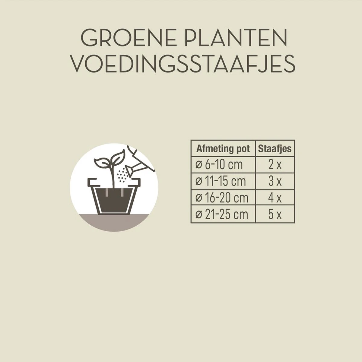 Pokon Groene Planten Voedingsstaafjes - 24st - Plantenvoeding - Meststofstaafjes 3 Pokon Groene Planten Voedingsstaafjes - 24st - Plantenvoeding - Meststofstaafjes - Afbeelding 3