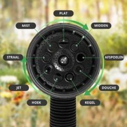 Buxibo - Wandslangenbox 20 Meter + 2 Meter - Tuinslang Met Haspel - 9 Sproei Standen - Slangenhouder 180° Draaibaar - Tuinslanghaspel Zwart+ Gratis Sproeier - Zwart -Beroemde Tuinonderhouds Winkel 1200x1200 414