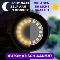Shutterlight® 16 LED Solar Grondspot - Tuinverlichting - Zonlichtsensor - Zonne-energie - Matte Zwart - Warm Wit Licht - 4 Stuks - Buiten -Beroemde Tuinonderhouds Winkel 1200x1200 658