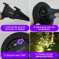 Shutterlight® 16 LED Solar Grondspot - Tuinverlichting - Zonlichtsensor - Zonne-energie - Matte Zwart - Warm Wit Licht - 4 Stuks - Buiten -Beroemde Tuinonderhouds Winkel 1200x1200 661