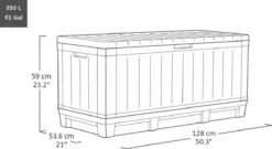 Keter Kentwood Opbergbox - 128x53.6x59 Cm - 350 L - Grafiet -Beroemde Tuinonderhouds Winkel 1200x655