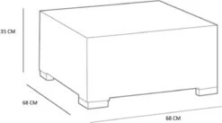 Allibert California Loungeset - 5 Personen - Cappuccino 24 Allibert California Loungeset - 5 Personen - Cappuccino -Beroemde Tuinonderhouds Winkel 1200x668