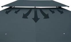 Casaria Paviljoen Topas 3x4m - UV-bescherming 50+ - Antraciet -Beroemde Tuinonderhouds Winkel 1200x711