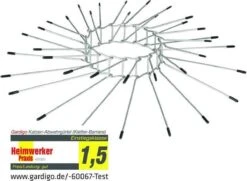 Gardigo Kattenafweergordel -Beroemde Tuinonderhouds Winkel 1200x879 1