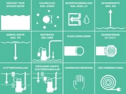 VONROC Dompelpomp/Waterpomp 300W - 6500l/h - Voor Schoon En Licht Vervuild Water - Met Vlotter -Beroemde Tuinonderhouds Winkel 1200x897 1