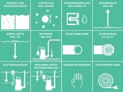 VONROC Dompelpomp RVS - Vuilwaterpomp - Waterpomp - 1100W - 20000 L/h - Voor Vuil- En Schoonwater - Met Vlotter -Beroemde Tuinonderhouds Winkel 1200x898 2