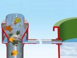 Garantia - Vulautomaat - Regenton - Eco De Luxe - 80 M² - Bladvanger - Grijs -Beroemde Tuinonderhouds Winkel 1200x909 3