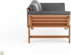 Loungebank Tuin FSC Antraciet – Makkelijk Verstelbaar Lounge Bank Balkon – Tuinbank Lounge Hardhout FSC – Perfecthomeshop 36 Loungebank Tuin FSC Antraciet – Makkelijk Verstelbaar Lounge Bank Balkon – Tuinbank Lounge Hardhout FSC – Perfecthomeshop -Beroemde Tuinonderhouds Winkel 1200x942