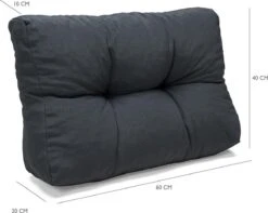 Palletkussen Basic Comfort Rugdeel Halve Pallet Lengte Grijs 60x40x10/20cm 5 Palletkussen Basic Comfort Rugdeel Halve Pallet Lengte Grijs 60x40x10/20cm -Beroemde Tuinonderhouds Winkel 1200x955