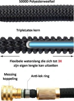 G-Flex Flexibele Tuinslang - Waterslang - 8 Verschillende Sproeistanden - Inclusief Opbergtas/splitter/Koppelstuk/Houder/Rubbers - 30 Meter -Beroemde Tuinonderhouds Winkel 880x1200